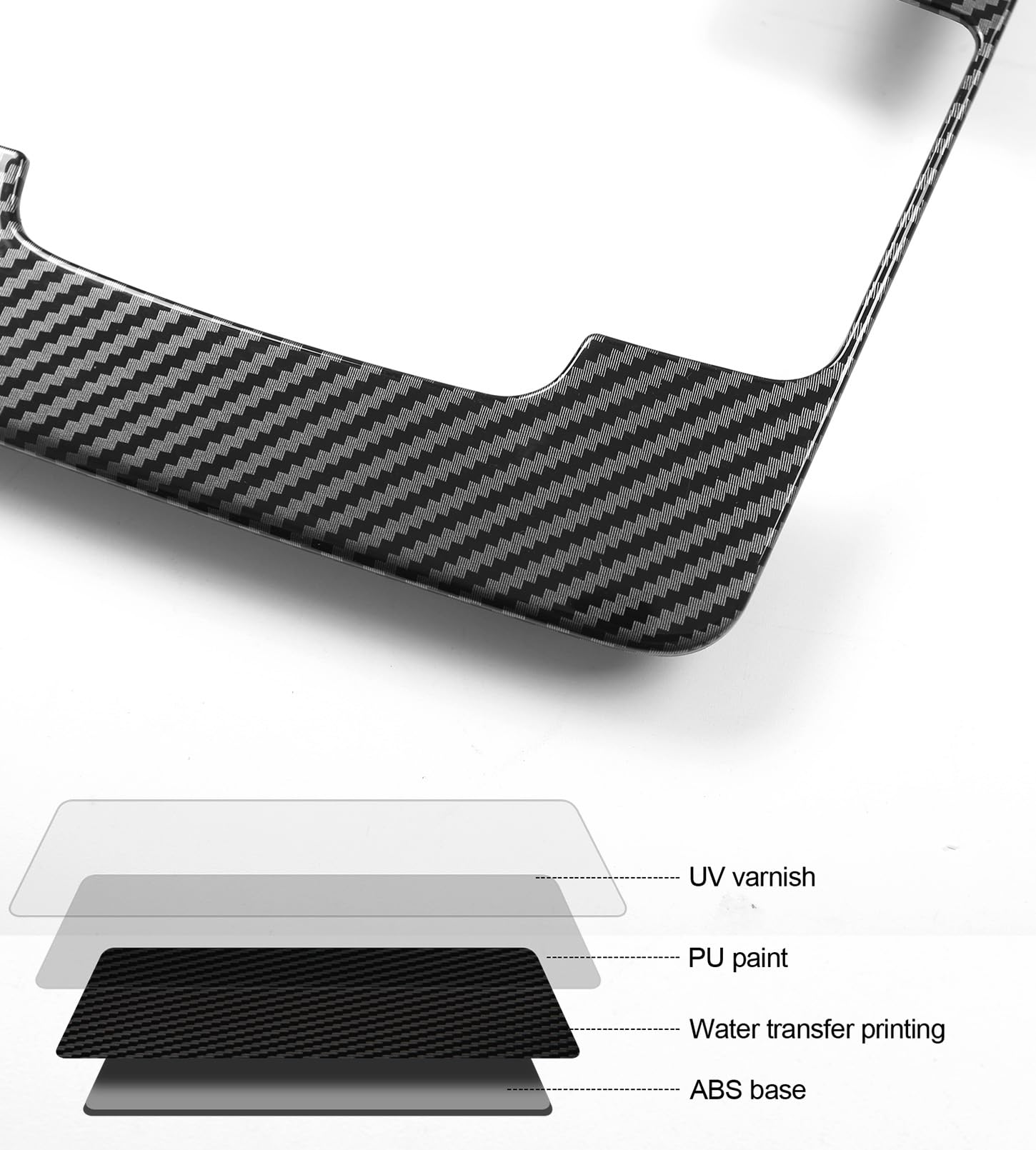 Birbenben peel-and-stick installation step for quick DIY fitment