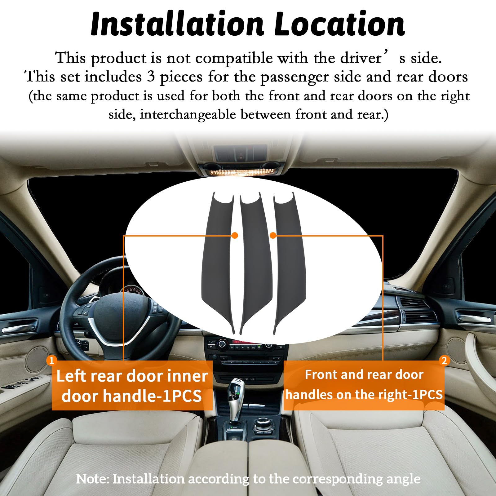 BJchiwu right rear handle cover displaying solid fit and durability benefit