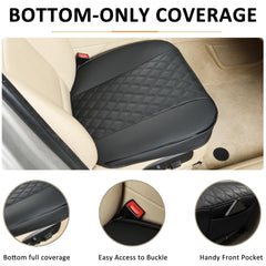 Black Panther underside anti-slip rubber detail ensuring stable fit