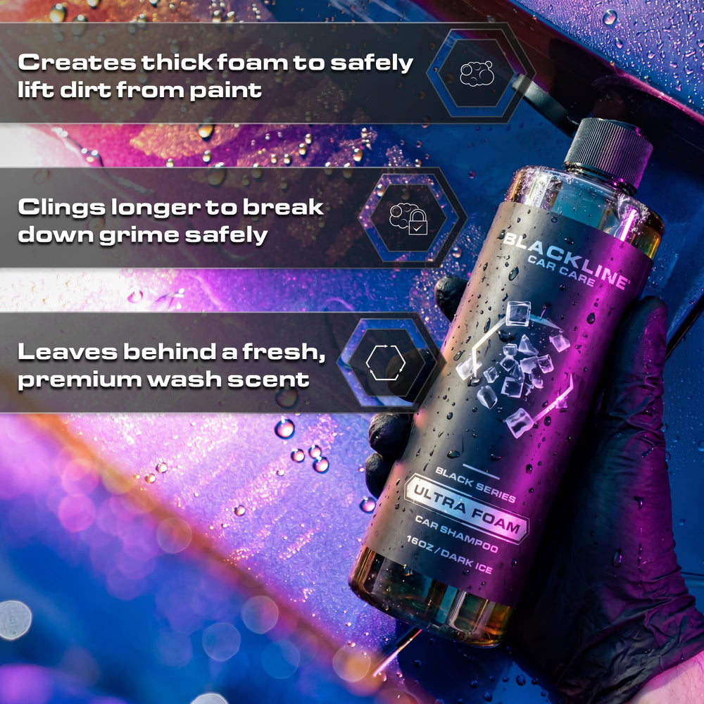 Blackline foam cannon producing thick foam for deep-cleaning action