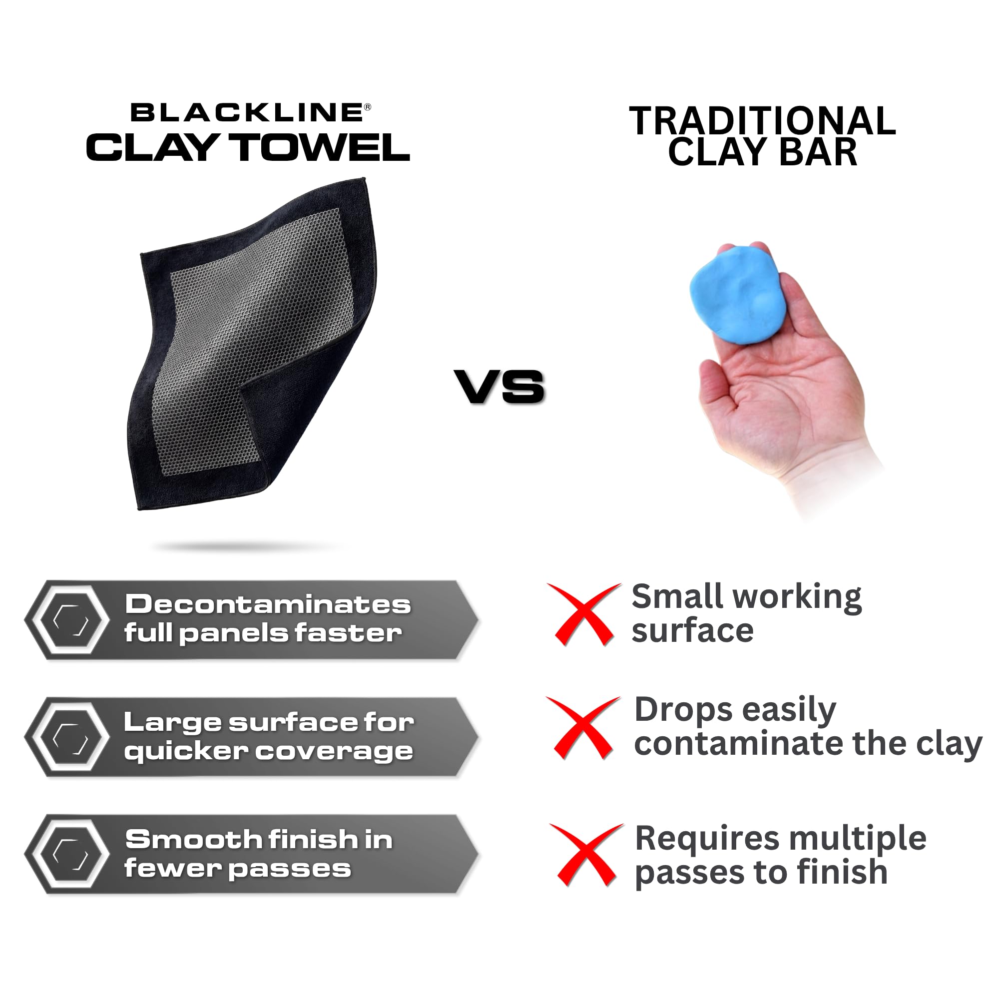 Blackline folded towel paired with lubricant, illustrating ready-to-use detailing kit