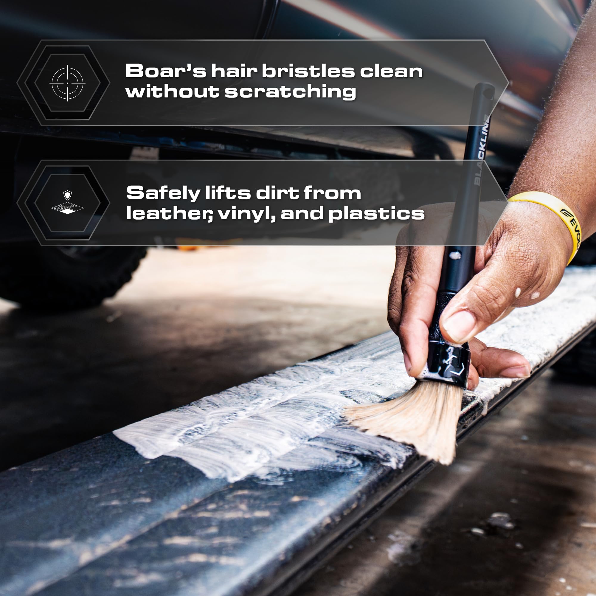 Blackline chemical-resistant handle detail demonstrating durability with strong cleaners benefit