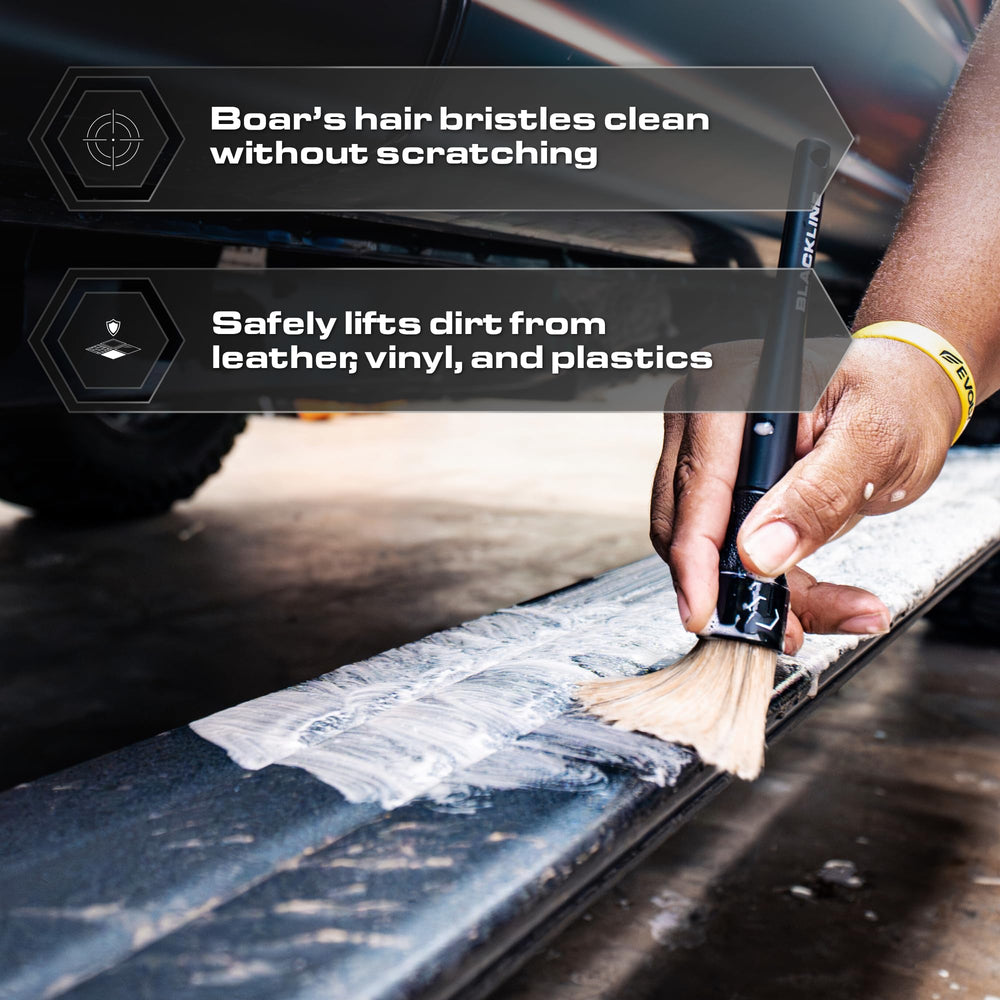 Blackline chemical-resistant handle detail demonstrating durability with strong cleaners benefit