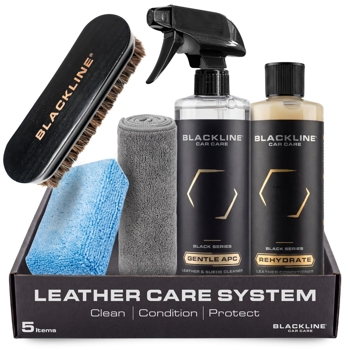 Blackline kit front packaging showing full five-piece set and professional finish