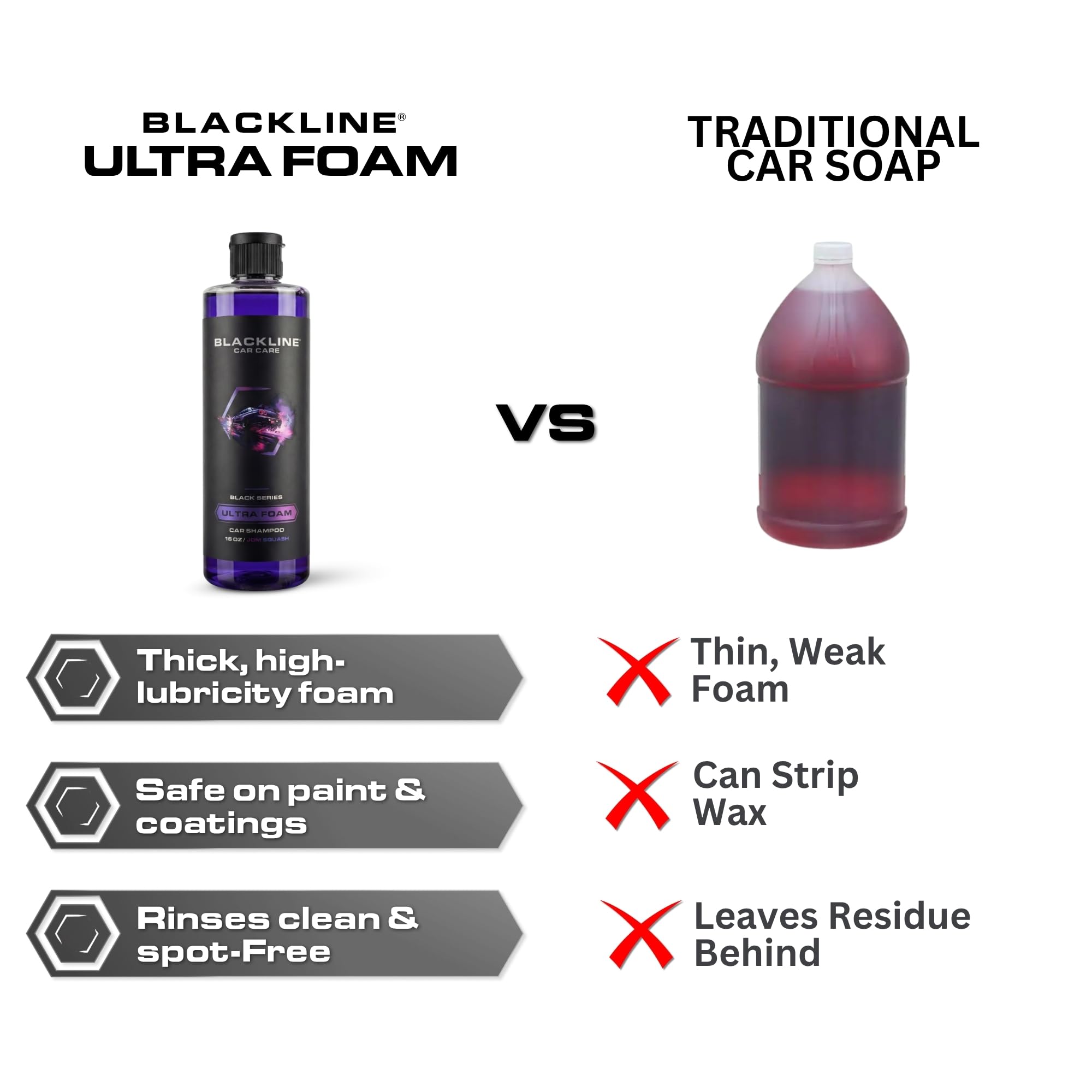 Blackline being used in driveway wash creating professional results at home