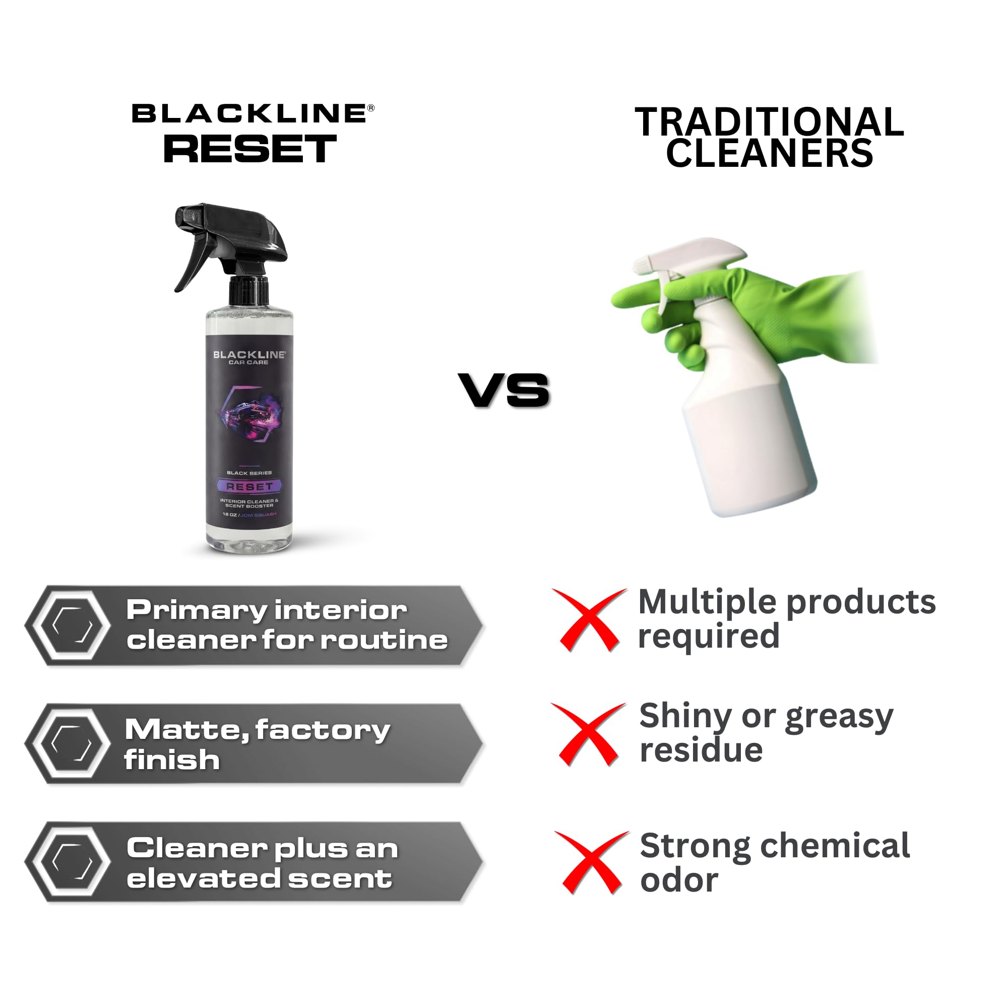 Clean car cabin scene with Blackline Reset giving a luxury scent and refreshed atmosphere