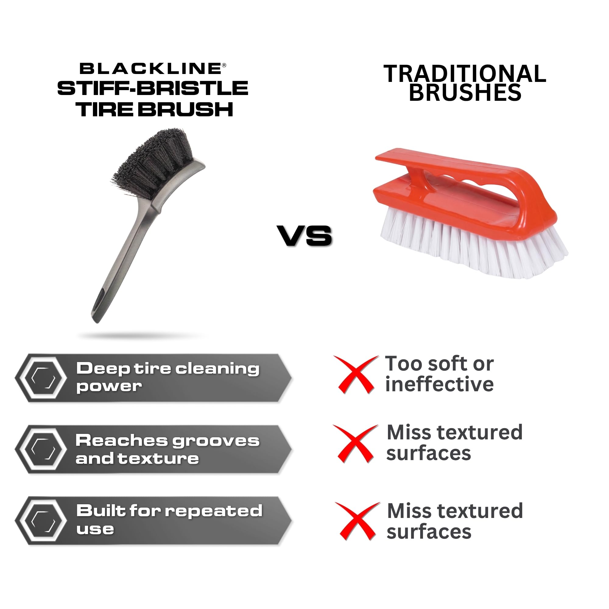 Blackline brush next to detailing supplies in a garage for professional prep
