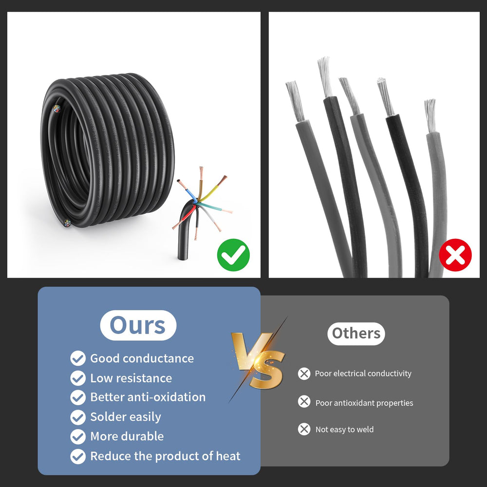 bleuezest stranded wire end with clean termination for reliable connections