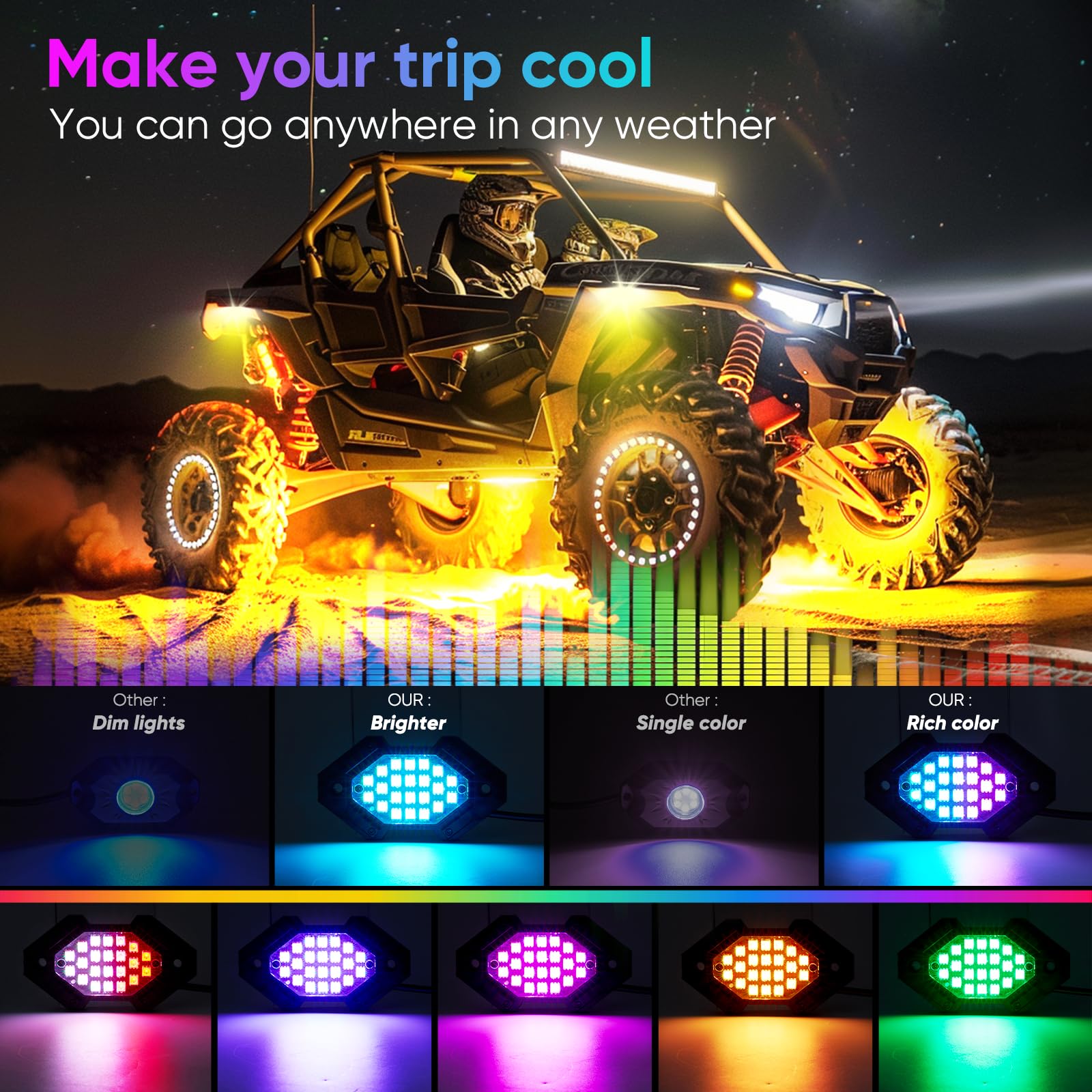 Blogole 4ft whip lit on a night trail demonstrating 360-degree presence and style