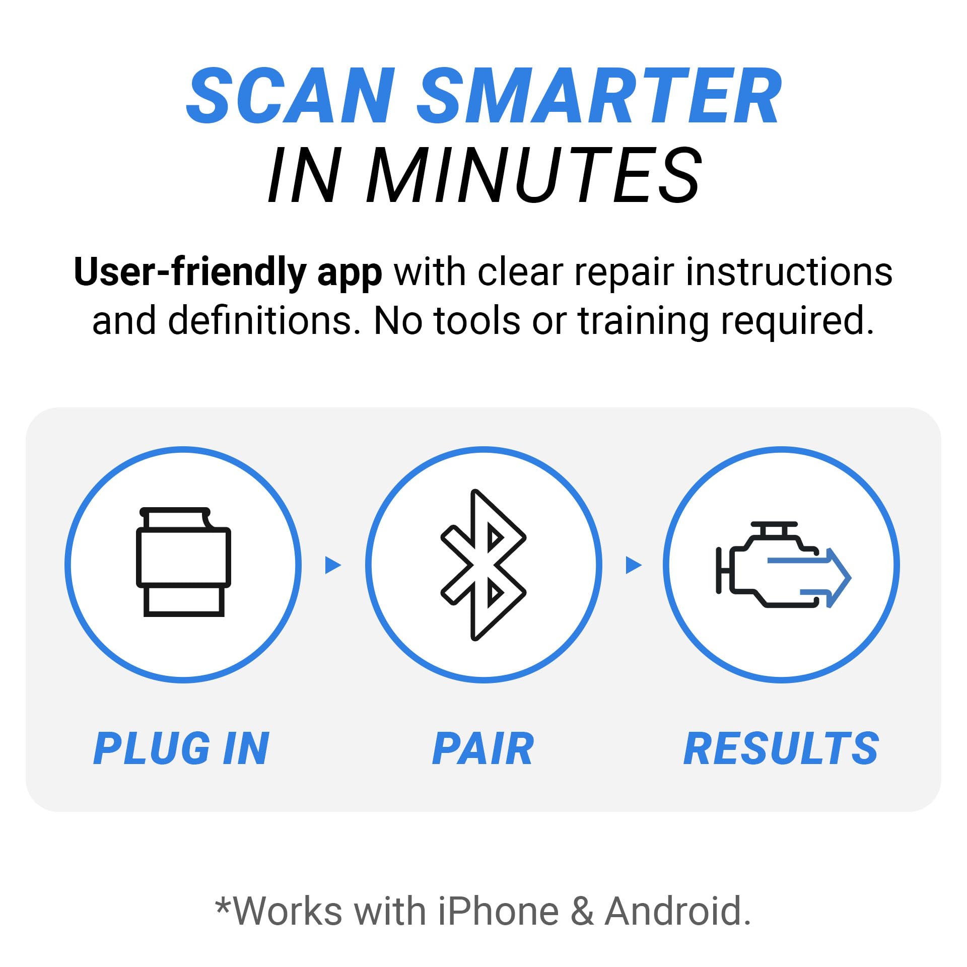 BlueDriver app showing ABS, SRS and transmission codes for thorough diagnostics