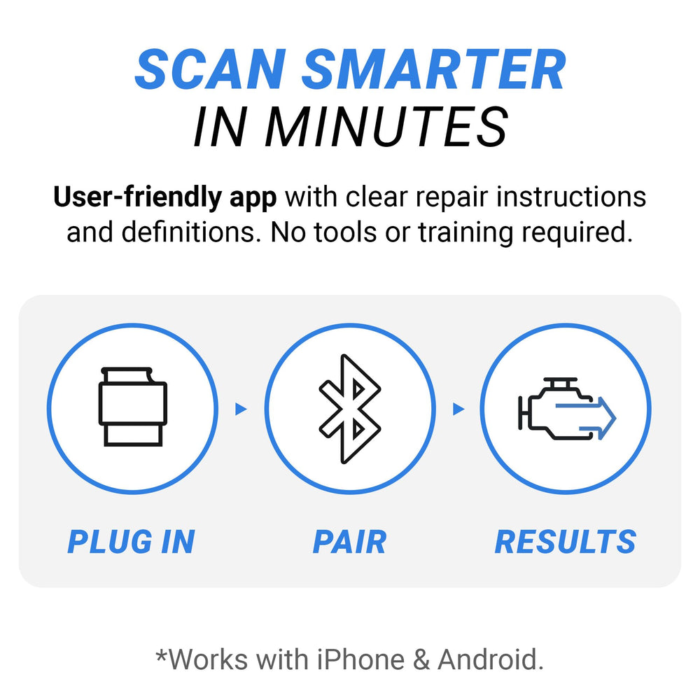 BlueDriver app showing ABS, SRS and transmission codes for thorough diagnostics