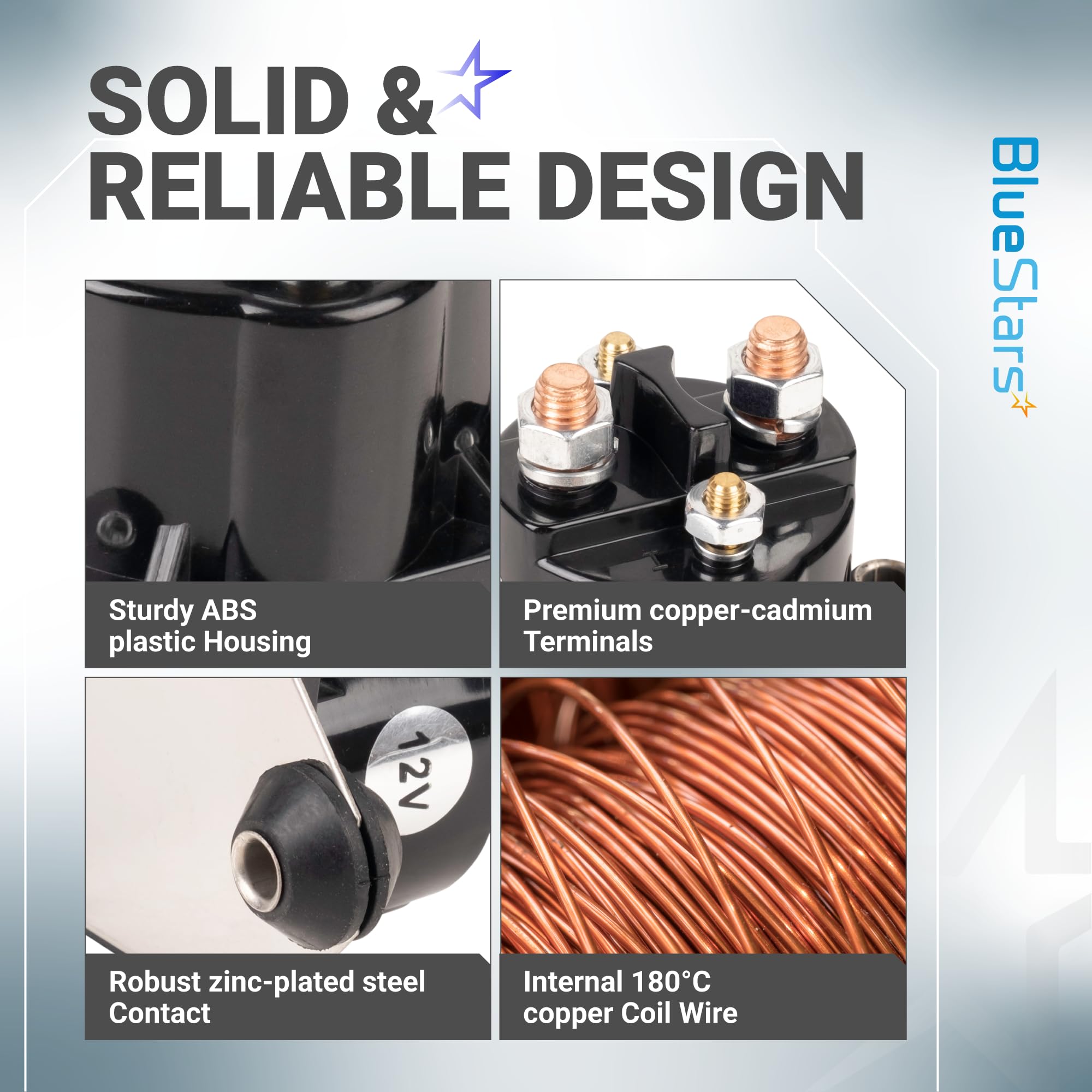 BlueStars close-up of copper coil highlighting reliable conductivity