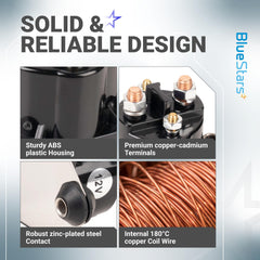 BlueStars close-up of copper coil highlighting reliable conductivity