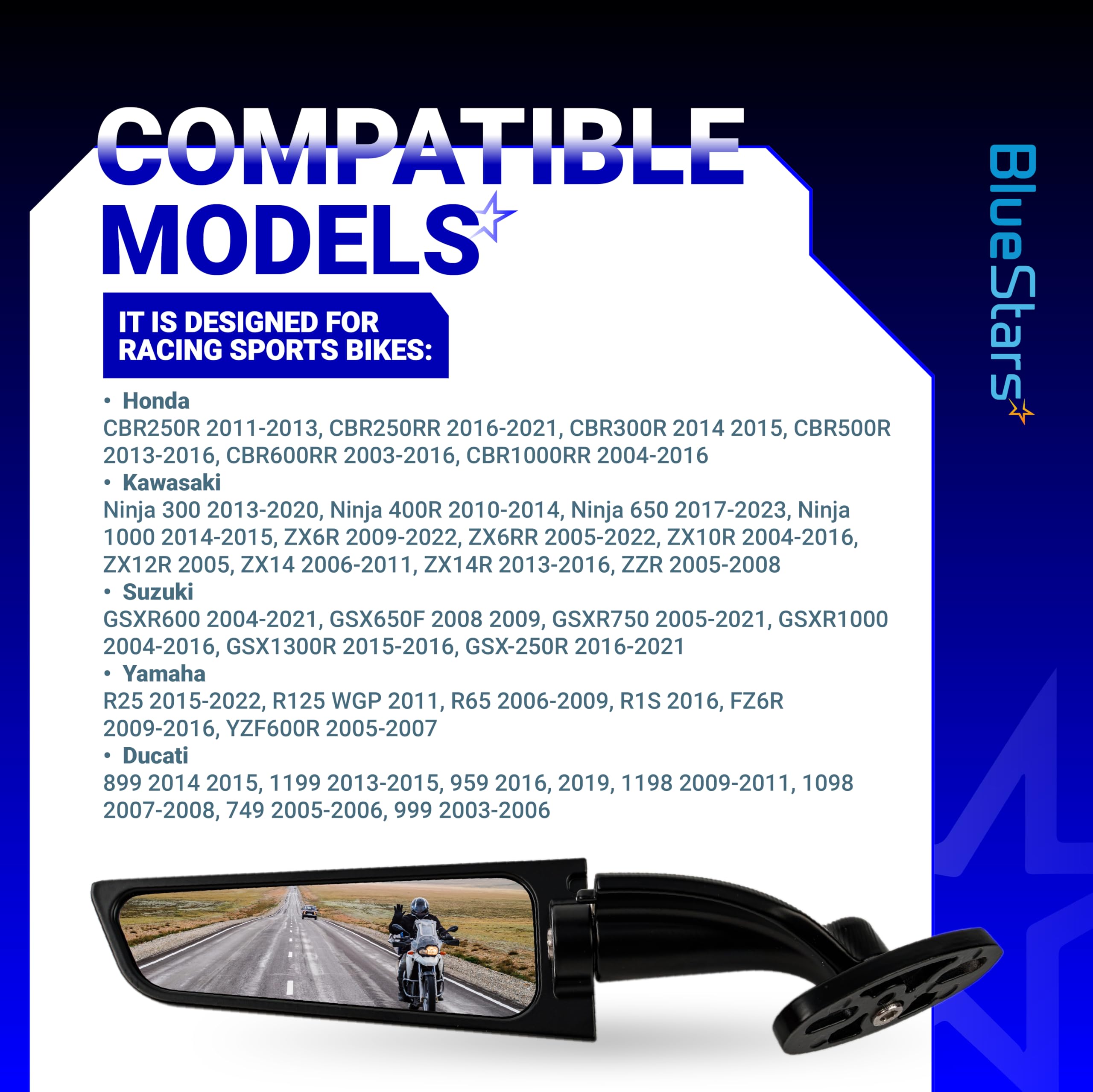 BlueStars included hardware and adapters for versatile motorcycle mounting