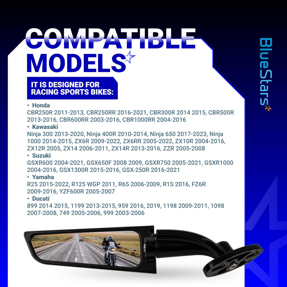 BlueStars included hardware and adapters for versatile motorcycle mounting