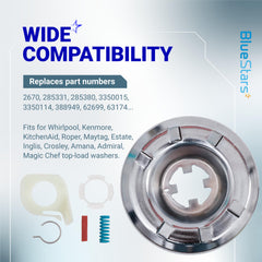 BlueStars kit components flatlay displaying all parts for easy identification