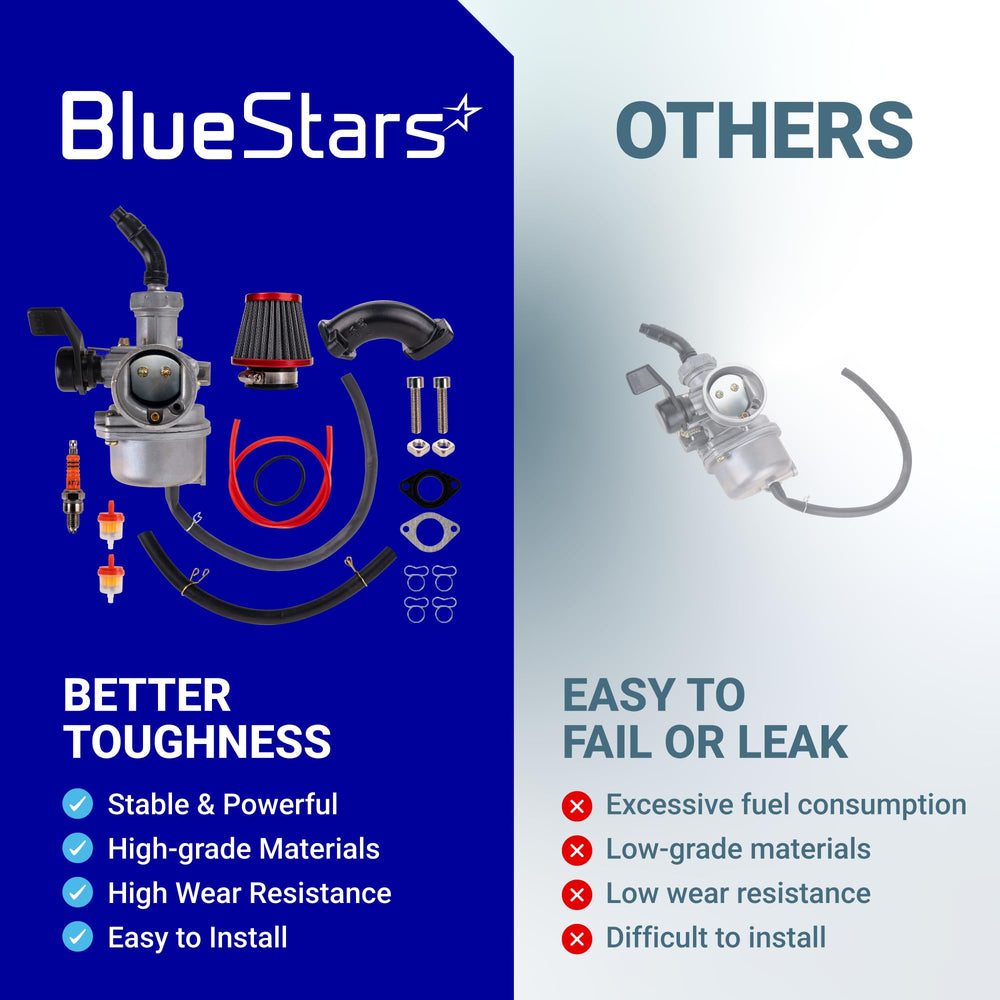 BlueStars installed on dirt bike illustrating improved starting and throttle