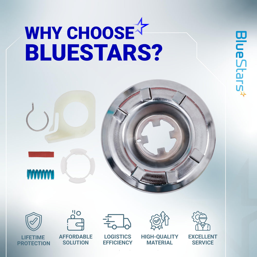 BlueStars lifestyle repair scene with homeowner fixing washer confidently