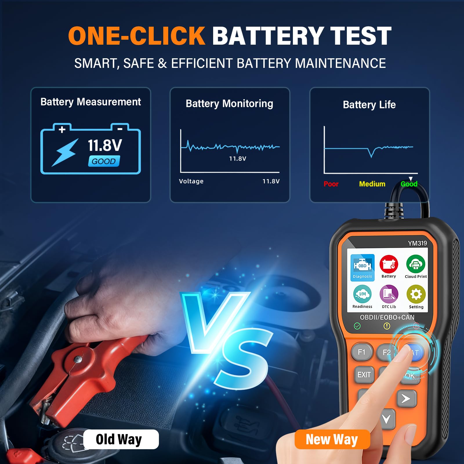 BluSon YM319 live data screen displaying graphs for quick diagnostics