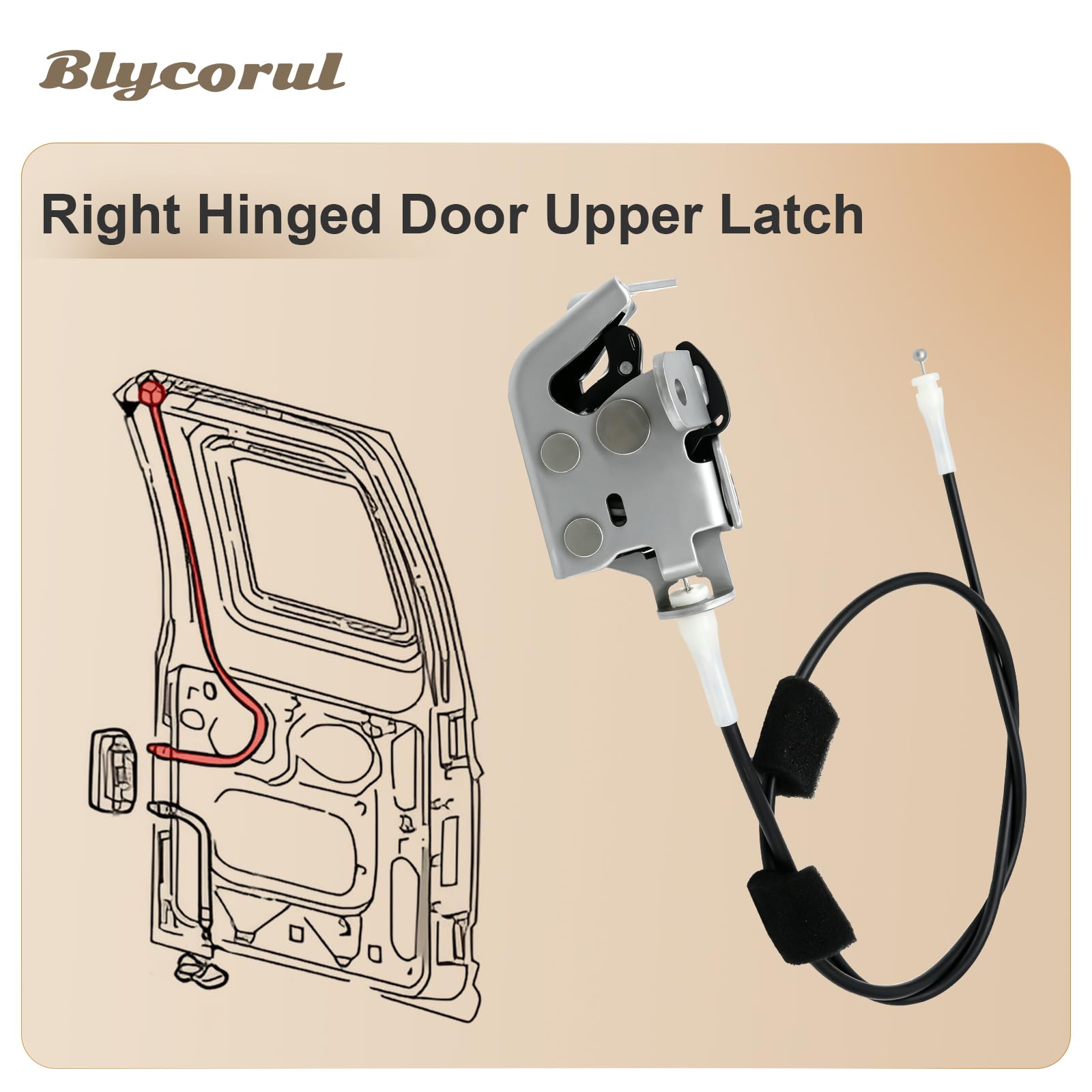 Blycorul close-up of locking mechanism showing durable engagement
