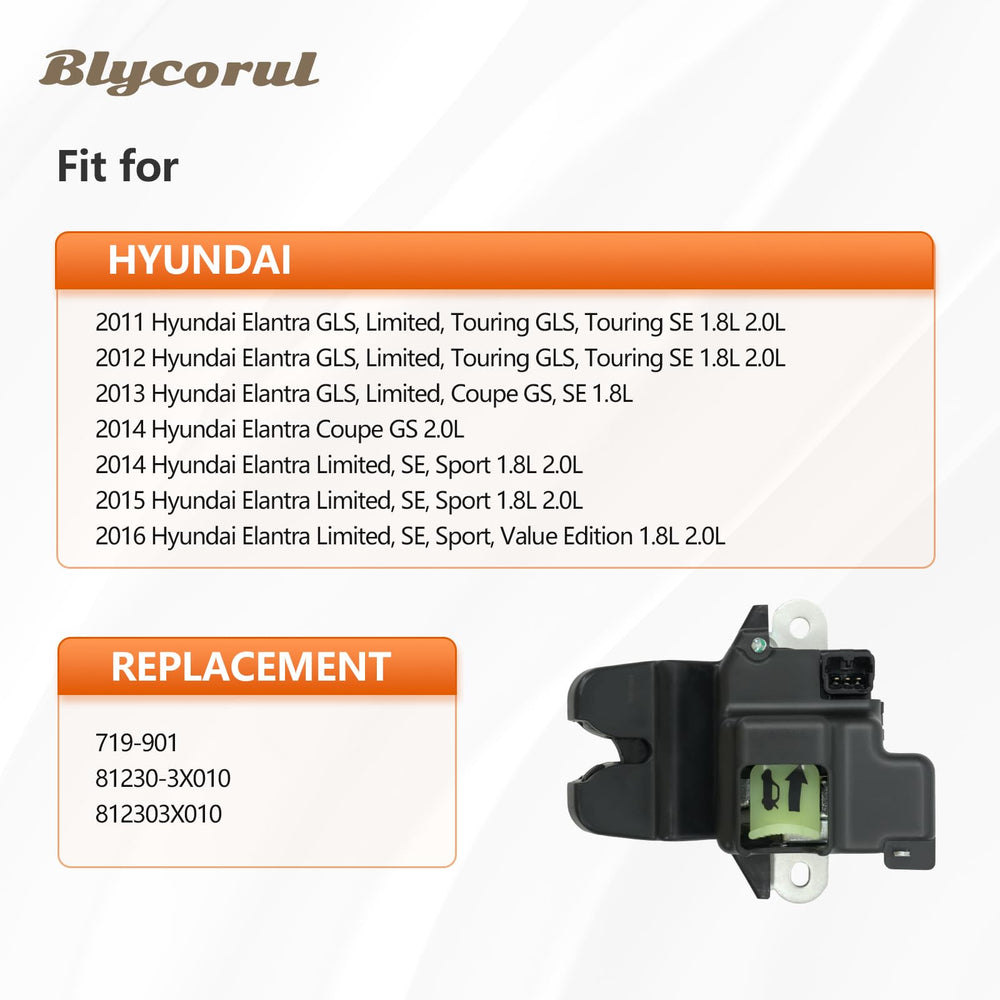 Blycorul back detail of actuator highlighting robust construction and long life