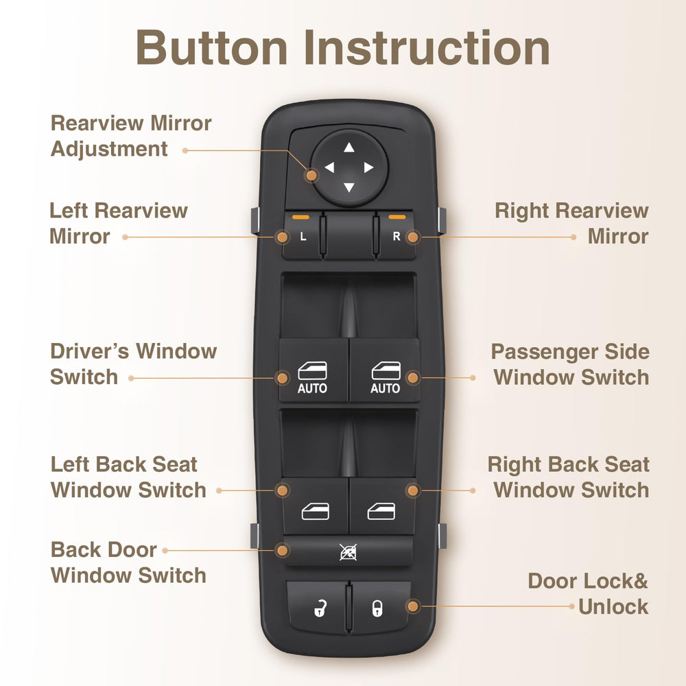 Blycorul button detail showing tactile design for reliable operation