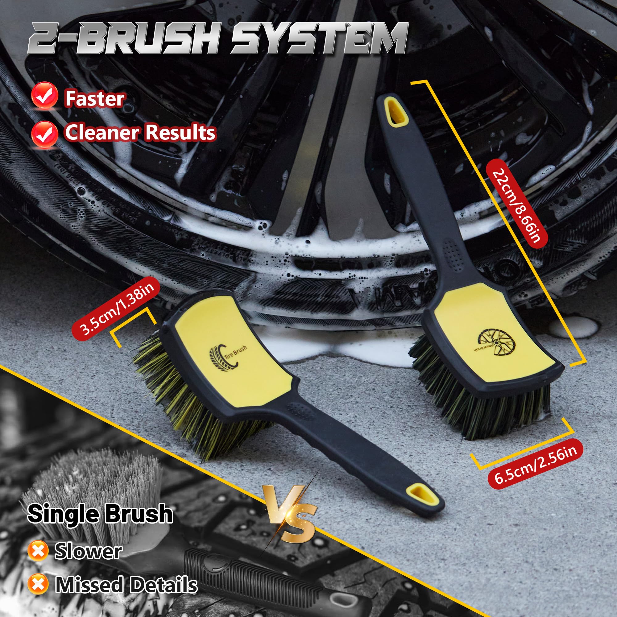 BMLEI tire brush close-up of stiff bristles for deep cleaning