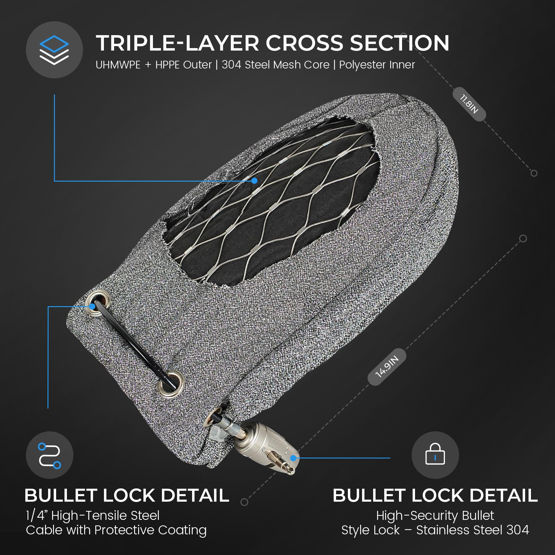 Boildut stainless-steel mesh interior detail demonstrating anti-cut strength