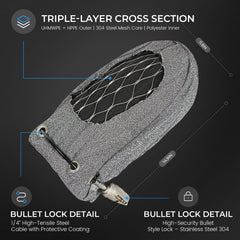 Boildut stainless-steel mesh interior detail demonstrating anti-cut strength