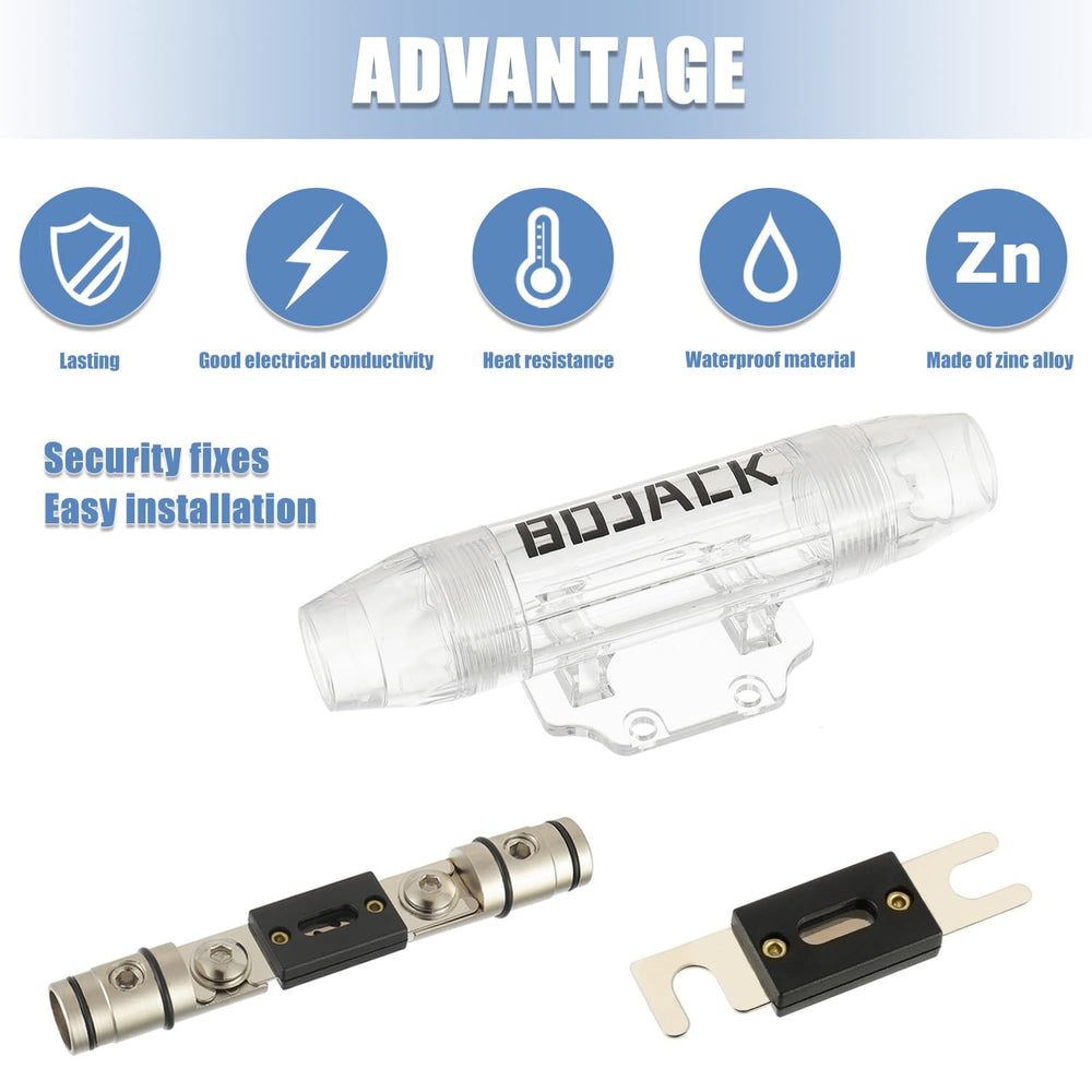 BOJACK size comparison beside ruler showing compact footprint for space-saving installs