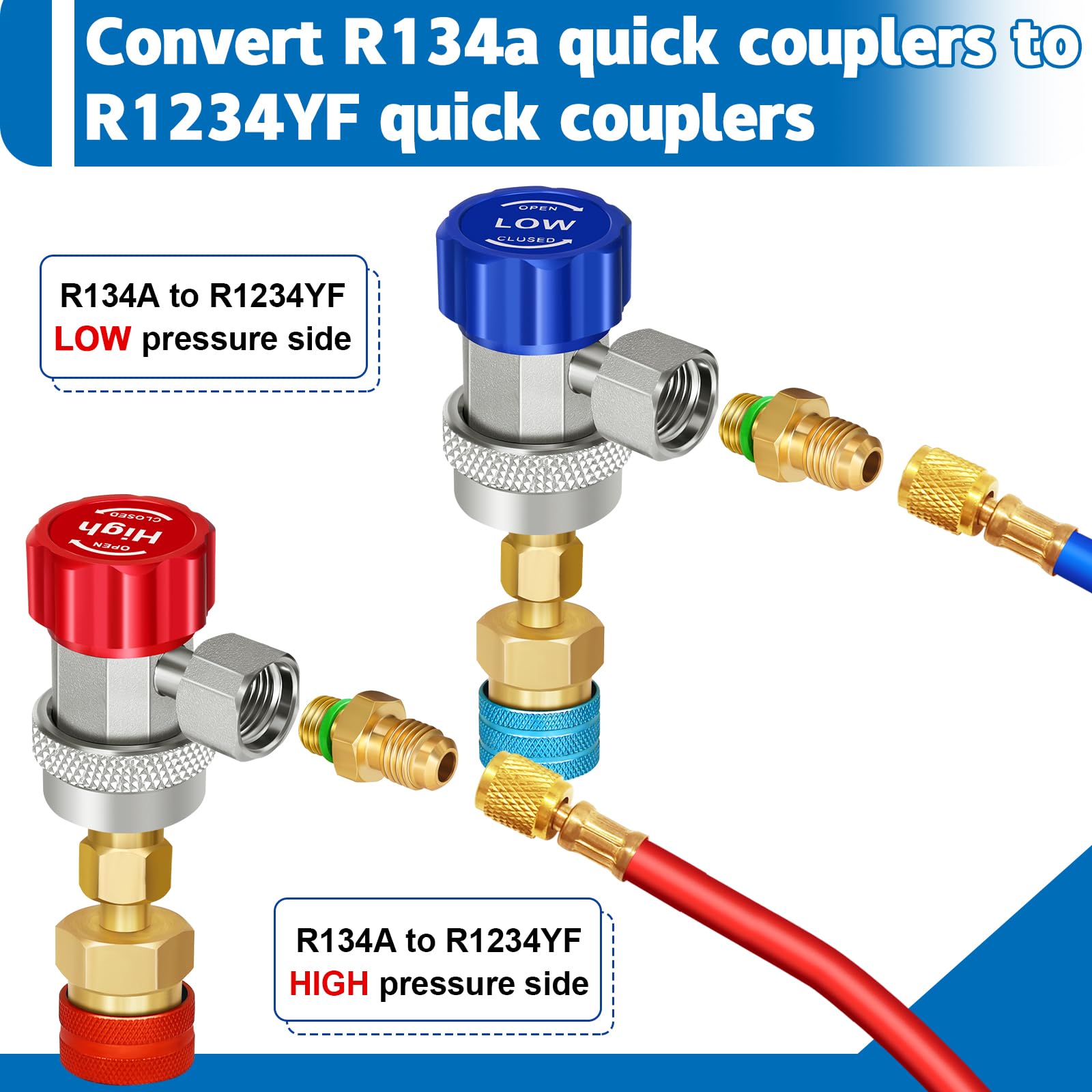 Boltigen adapter connected to manifold gauge in-use illustrating professional workflow