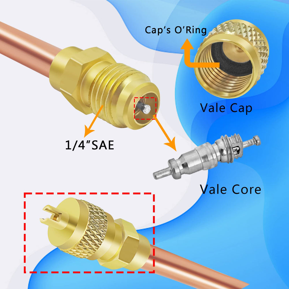 Boltigen valve installed on manifold gauge demonstrating convenient service access