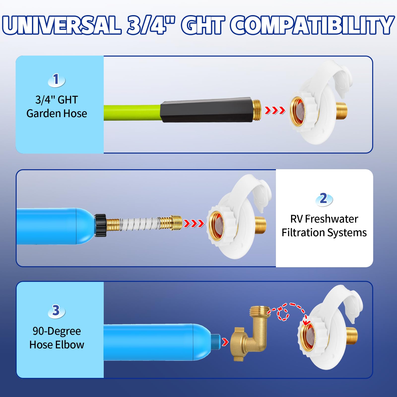 Boltigen interior plumbing 1/2" NPT attachment showing easy integration benefit