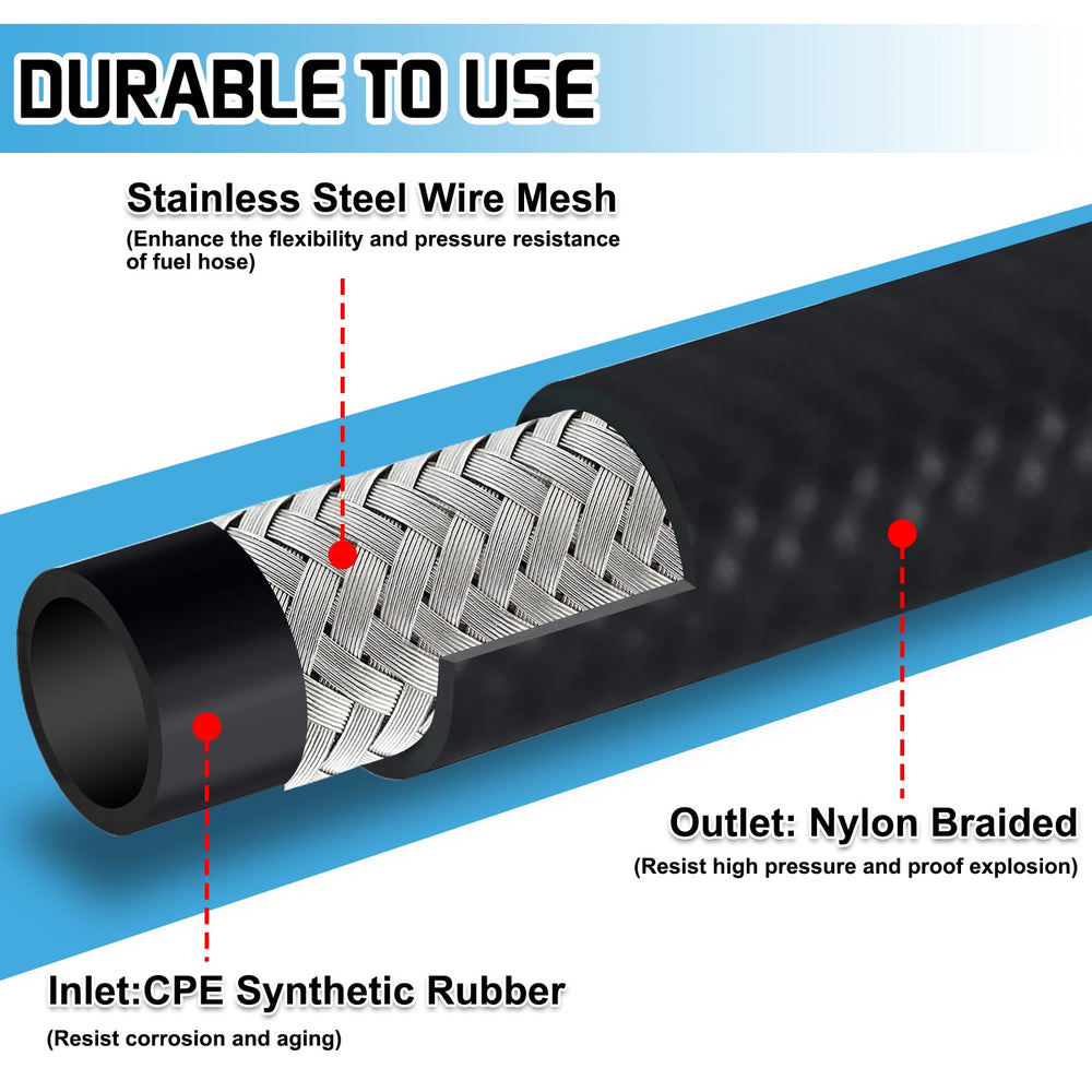Boltigen coiled 10-foot hose next to a ruler showing length and routing convenience