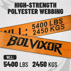 Bolvixor polyester webbing texture close-up, showing abrasion and UV resistance benefit
