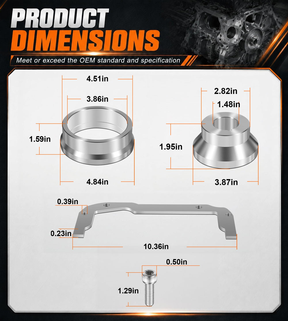 Bonbo rear cover tool close-up showing accurate bore locating for leak prevention