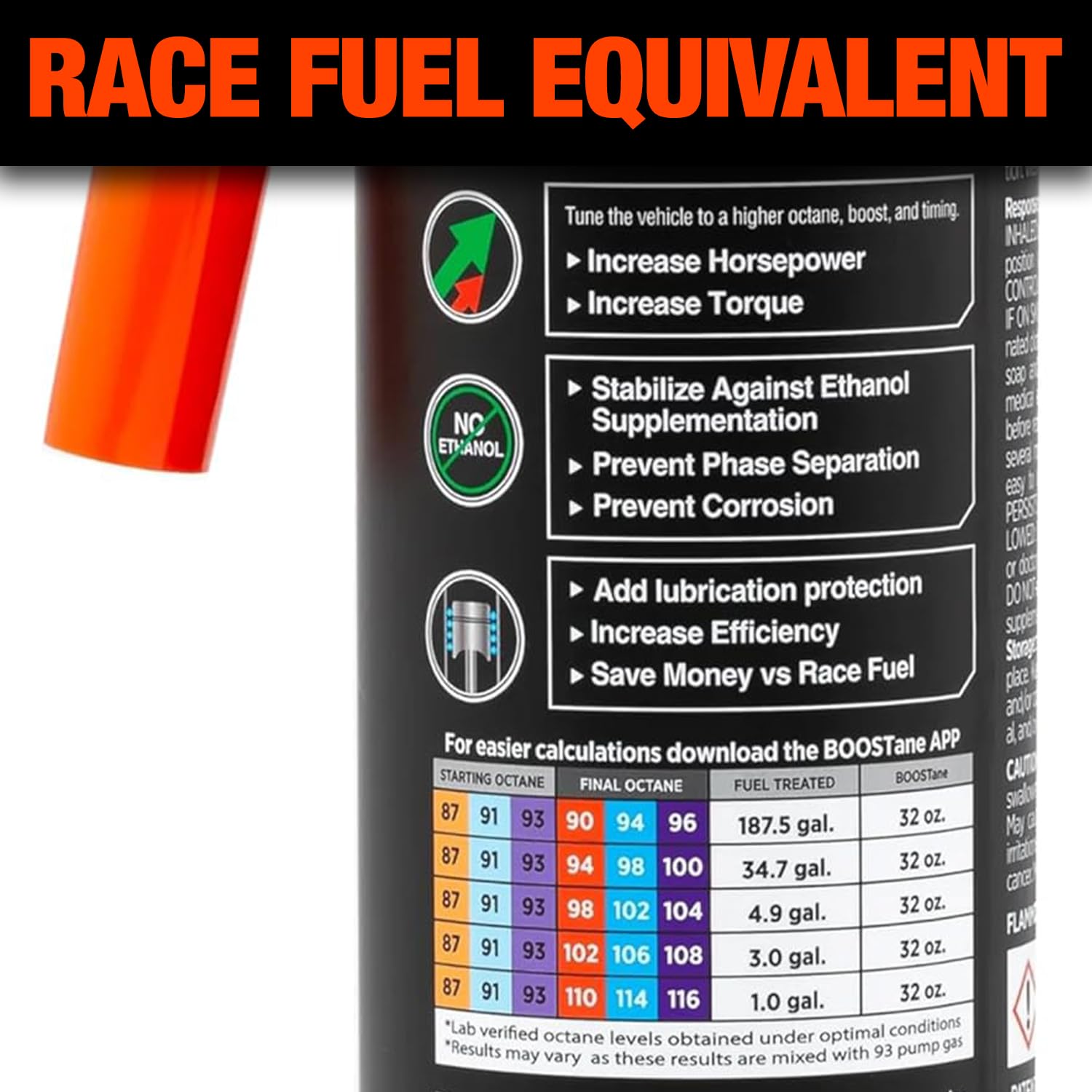 BOOSTane professional label close-up highlighting octane claims and testing details for confidence