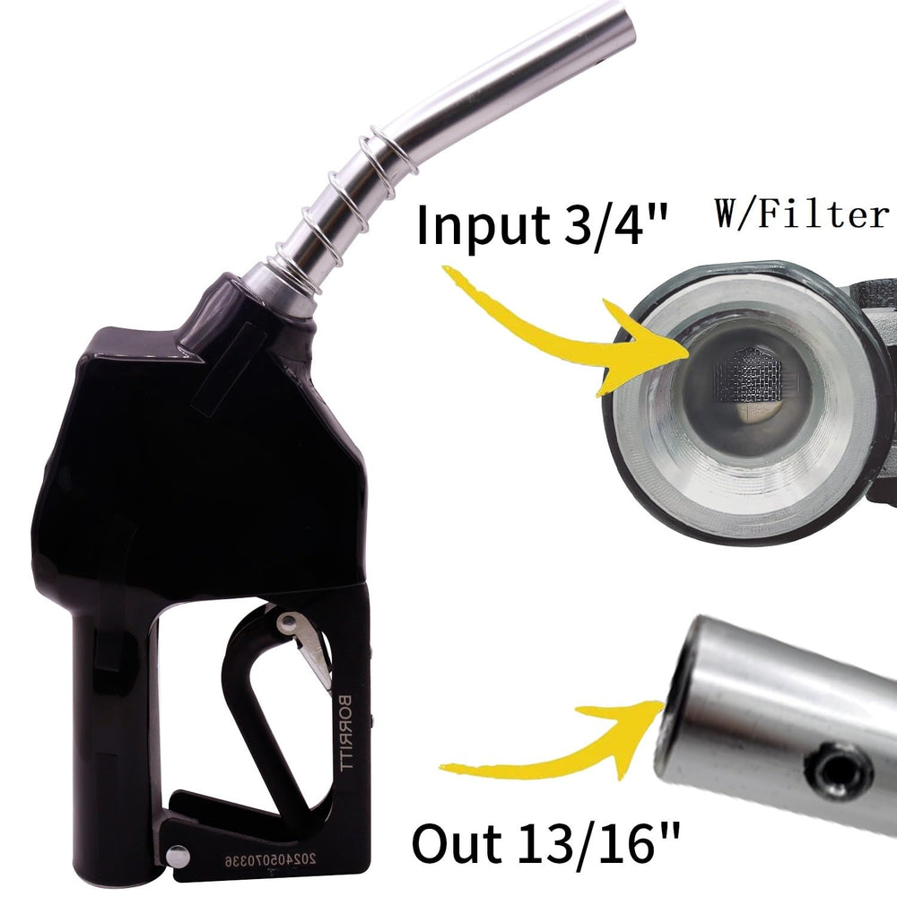 BORRITT side profile with full grip guard for operator hand protection