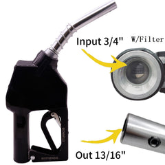 BORRITT side profile with full grip guard for operator hand protection