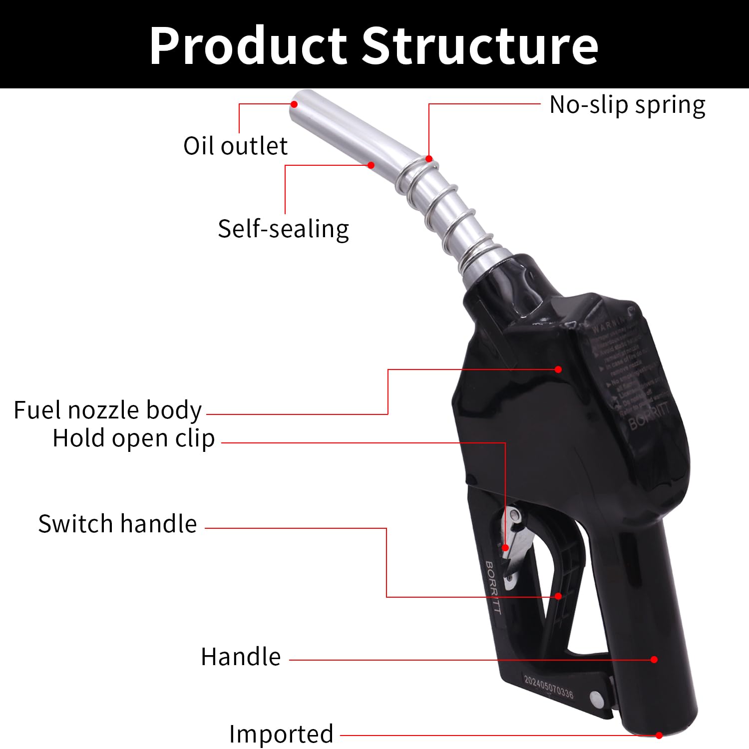 BORRITT trigger and three-notch hold clip detail for controlled dispensing