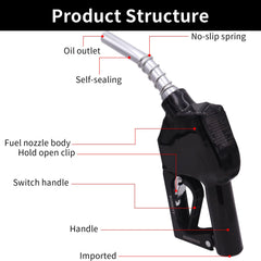 BORRITT trigger and three-notch hold clip detail for controlled dispensing