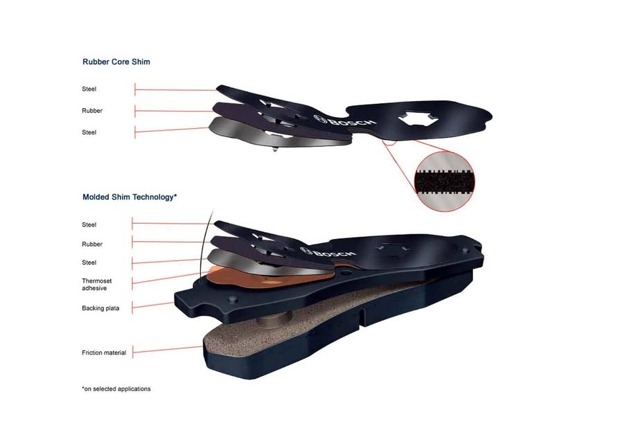 Bosch rear brake pads installed on vehicle wheel, demonstrates OE fit and quiet stops