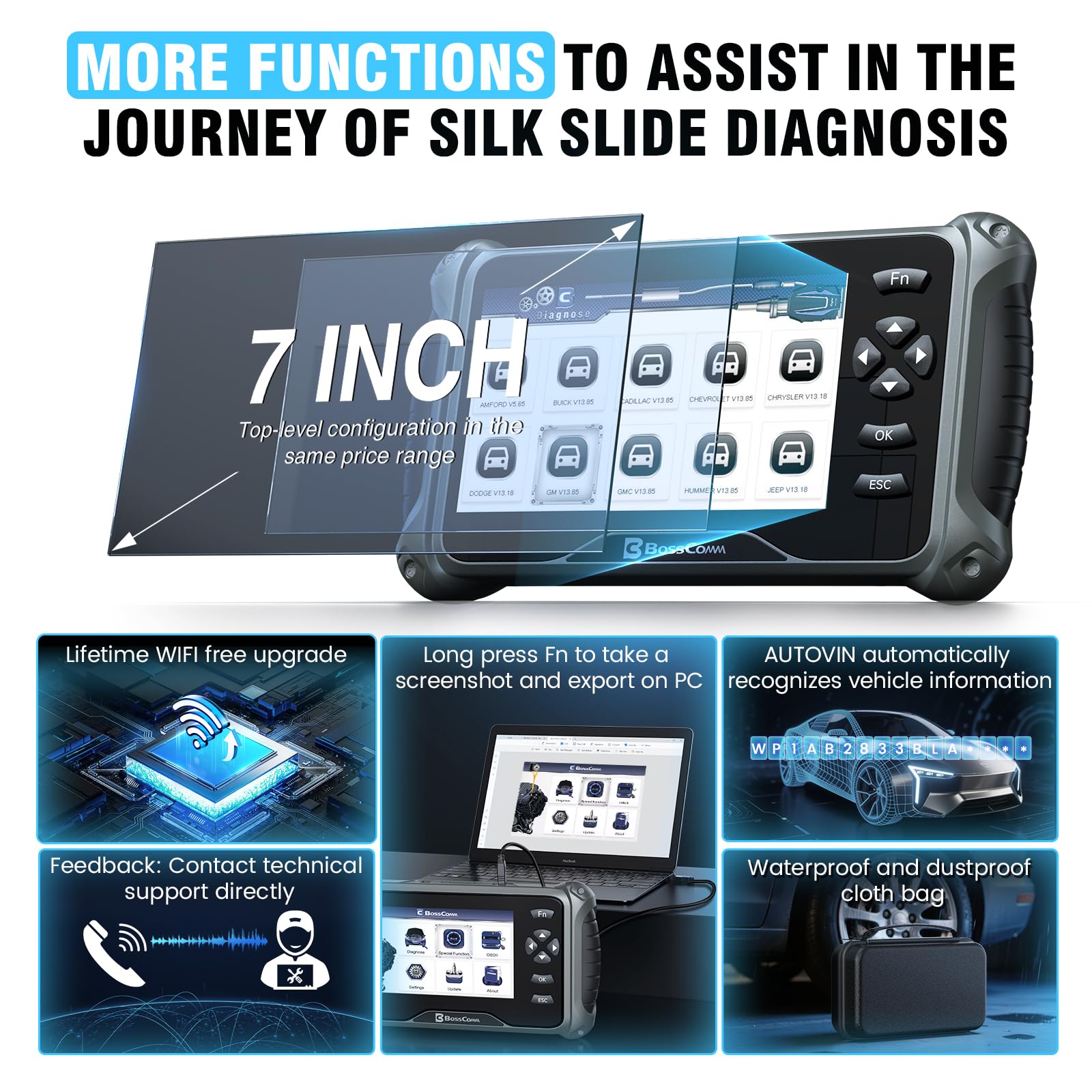 BC BossComm IF745 packaged kit with cable and manual for out-of-the-box readiness