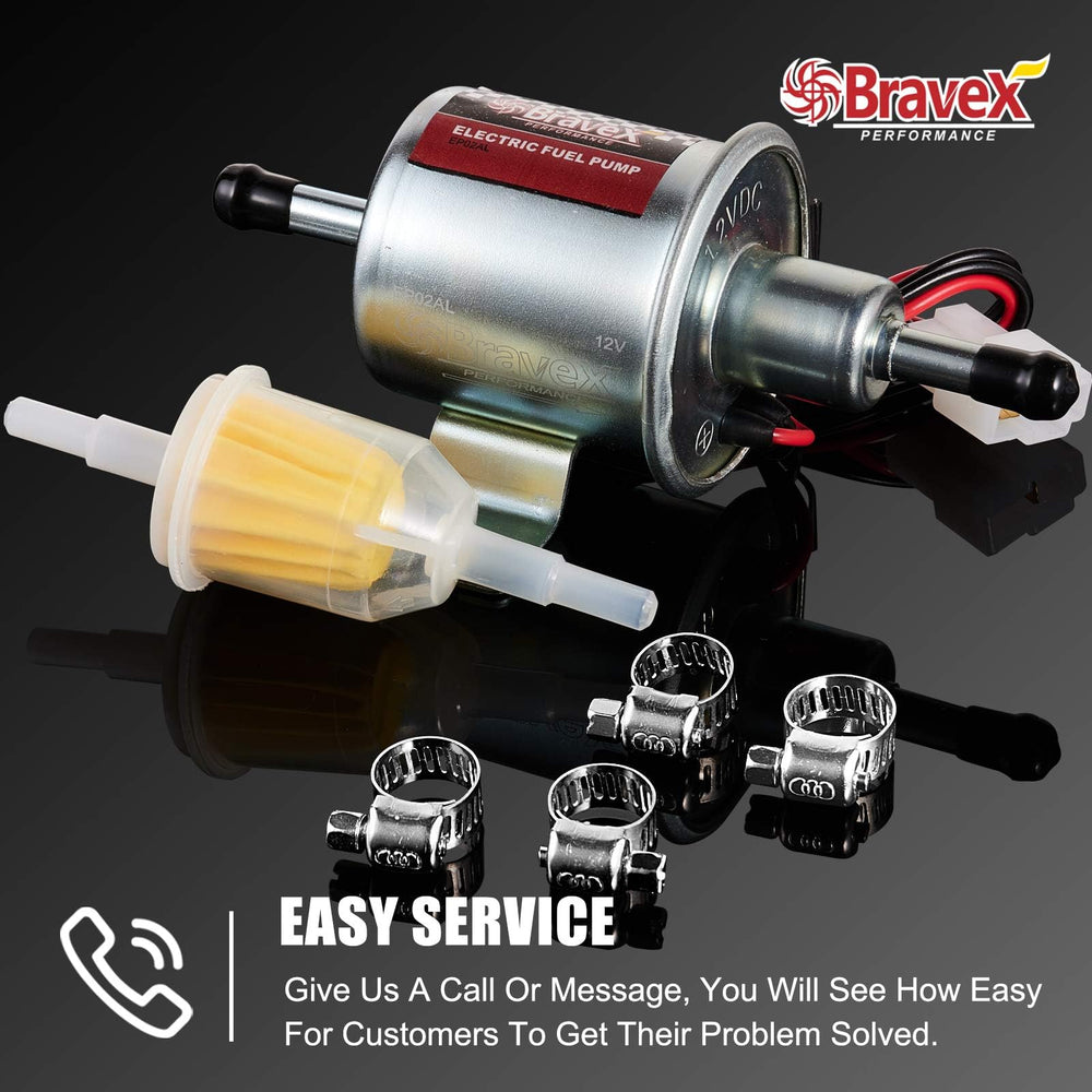 Bravex HEP-02A mounting bracket and bolt pattern for stable installation