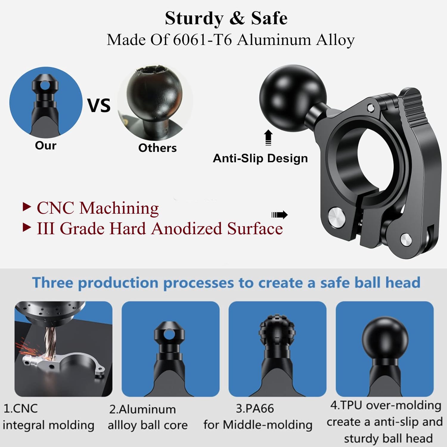 BRCOVAN 1-inch TPU ball closeup highlighting anti-slip wear-resistant surface