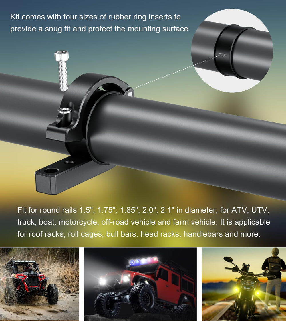 BRCOVAN mounted on a handlebar illustrating compatible rail installation