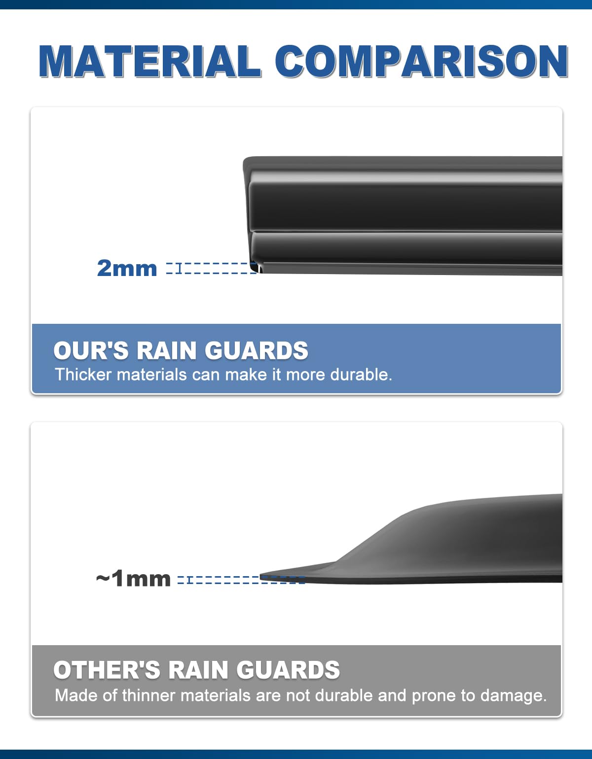 Breejoy polycarbonate surface close-up highlighting durable weather-resistant material