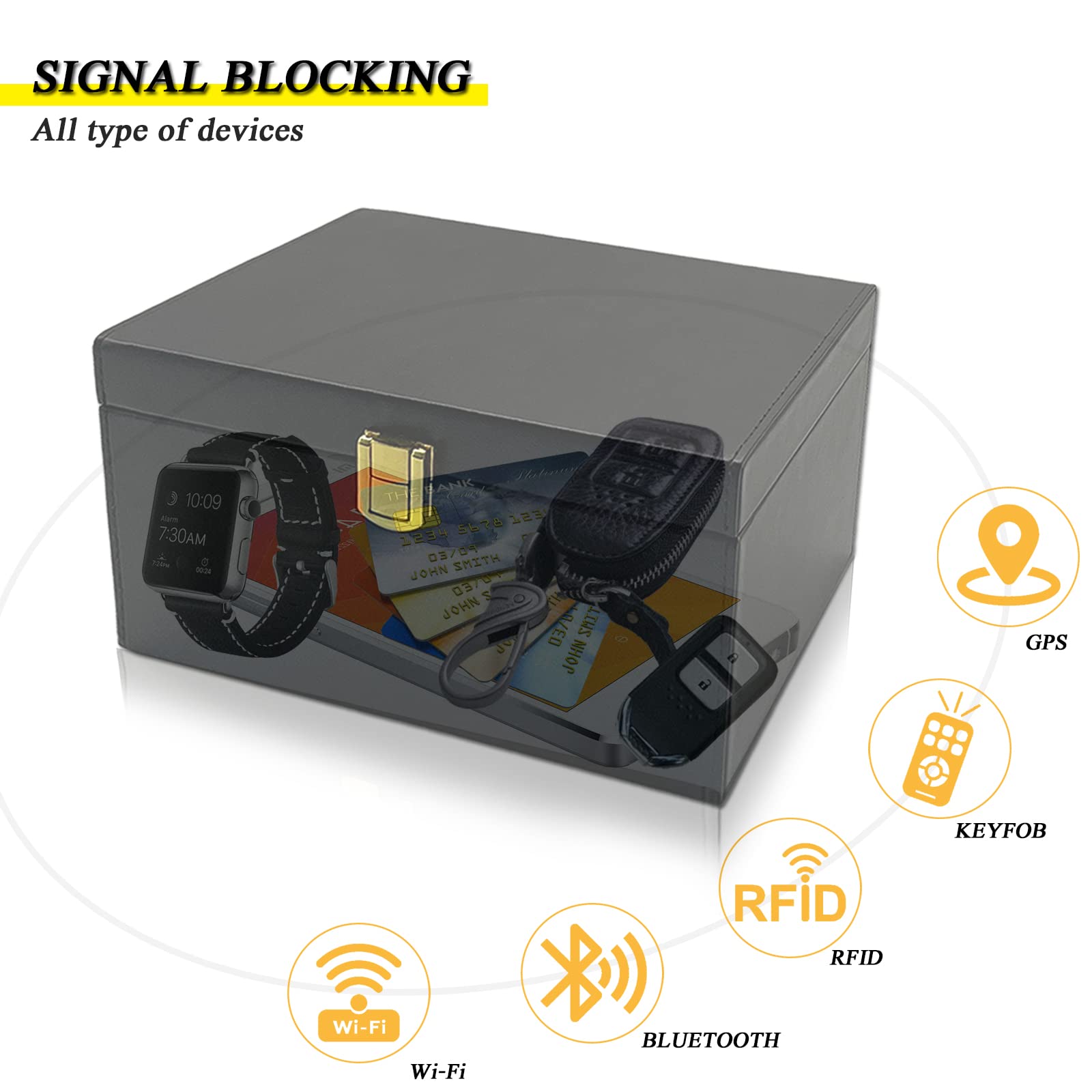 briidea keys inside box showing multiple fobs stored safely and organized