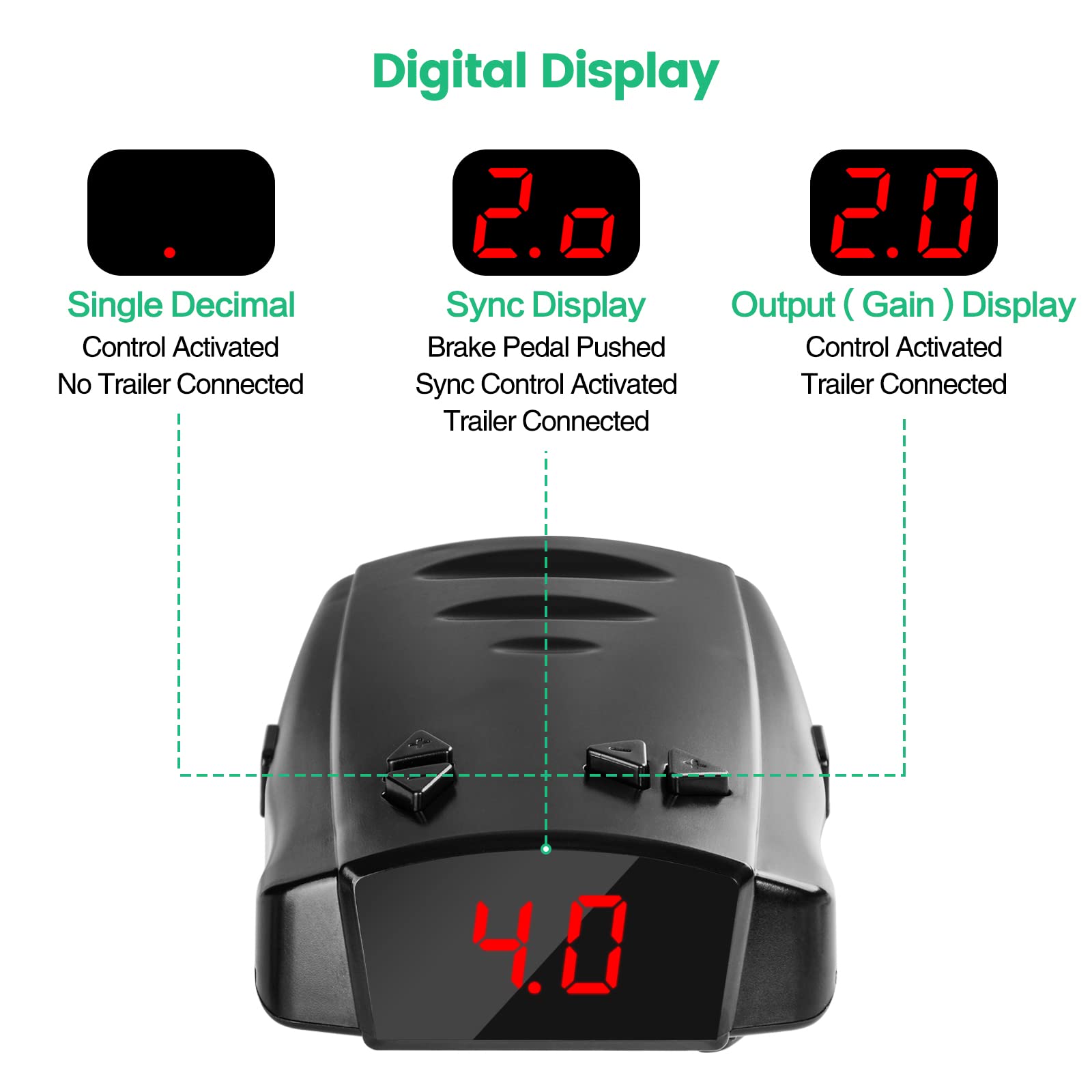 briidea side profile showing connector ports for secure trailer hookup