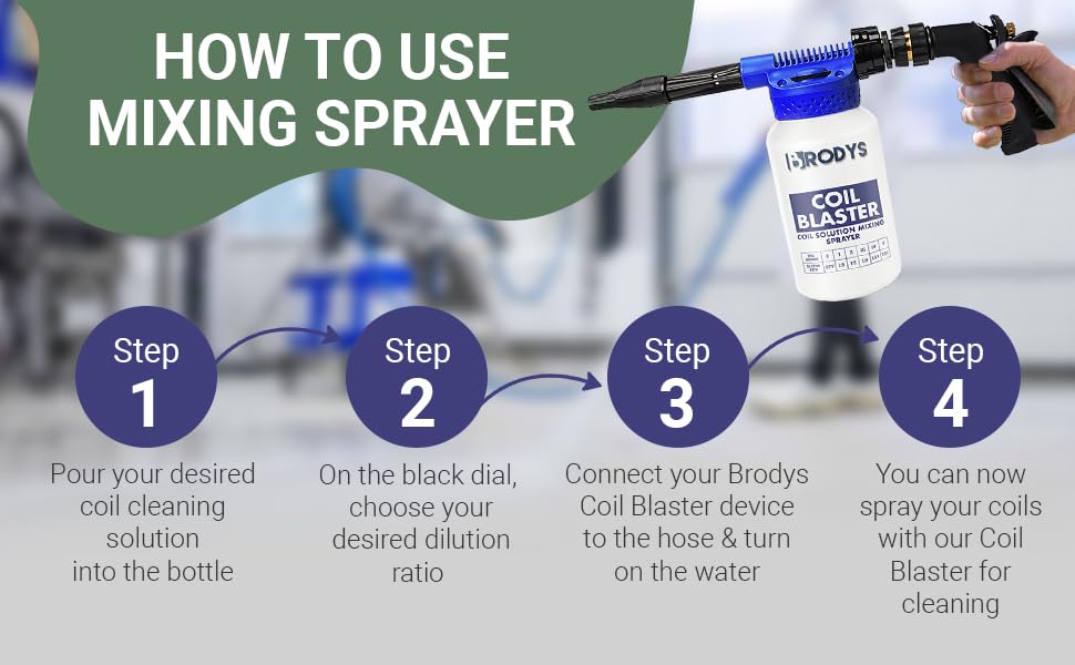 BRODYS Coil Blaster dilution selector close-up enabling accurate ratios